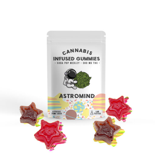 Astromind Gummies - 300/1000mg